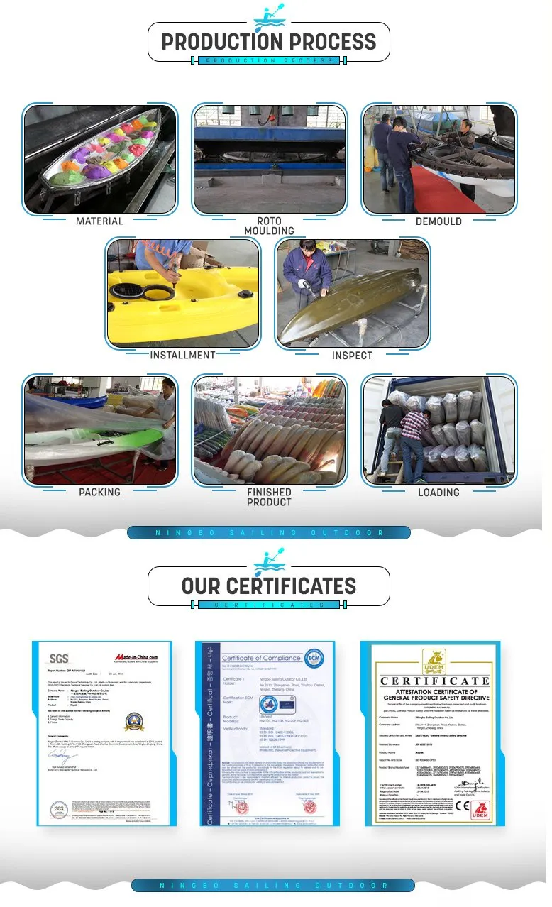 12FT Plastic Sailing Kayak 2 + 1 Seat Sit on Top Kayaks