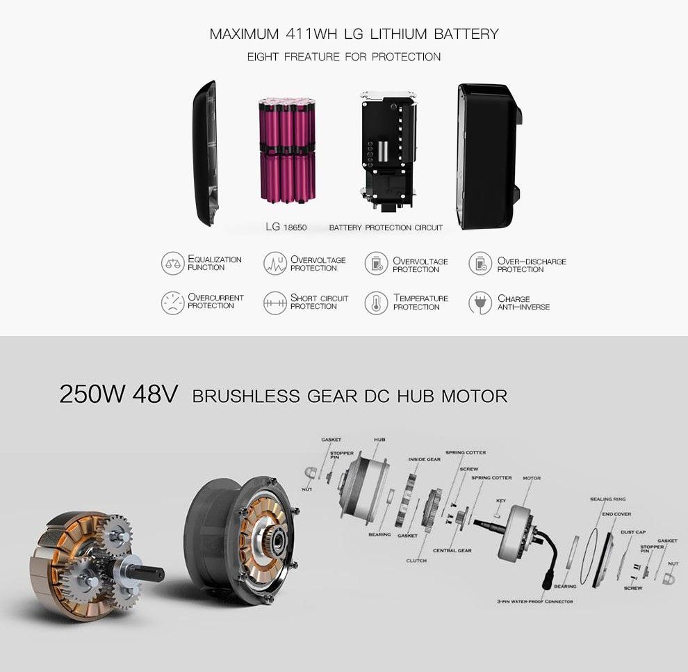 2020 The Smartest Electric Freedom Mobility Scooter