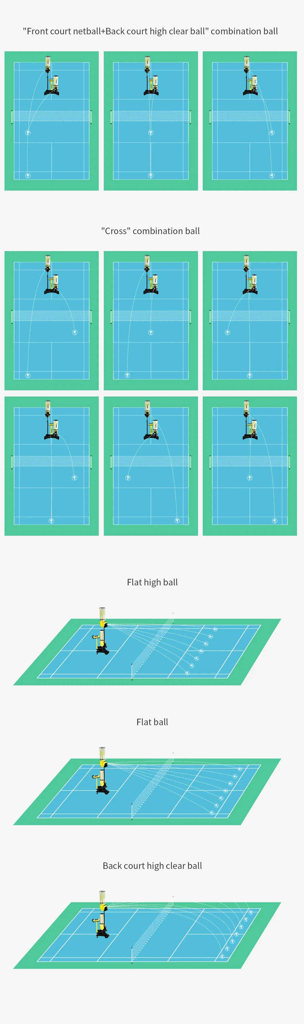 Badminton Shuttlecock Shooting Machine with Free Remote Control (8025)