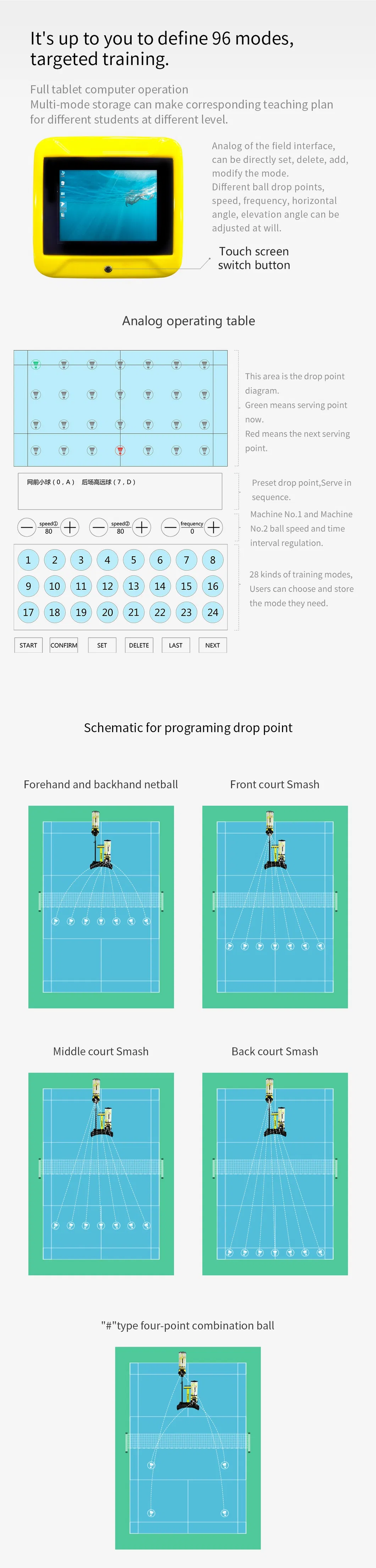 China Factory Badminton Training Equipment Coach Badminton Machine Shuttlecock Feeding Machine (S8025)