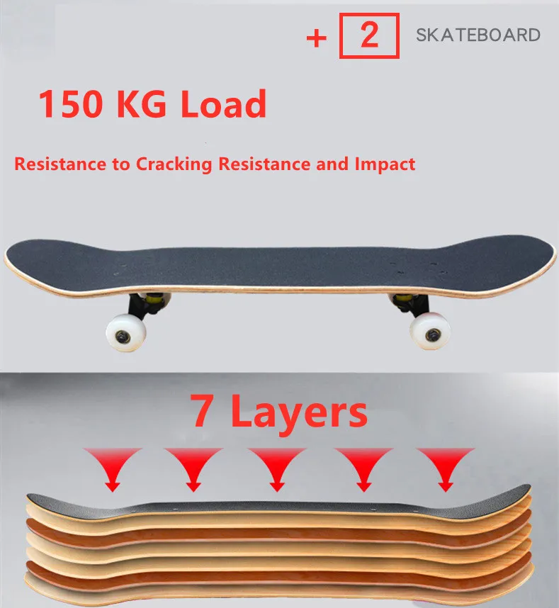 High Quality S7 Truck Land Skateboard Wholesale Surf Skate