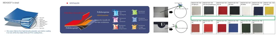 Liya 22feet Sport Rib Boat Fiberglass Rigid Inflatable Boat