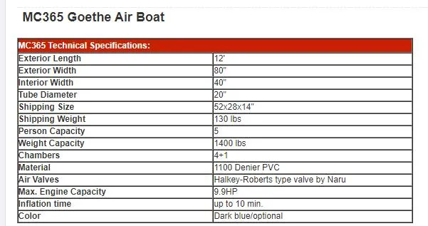 Mc365 Goethe Air Inflatable Fishing Race Boat Inflatable Catamaran Hypalon Banana Boat Kayak for Hot Sale