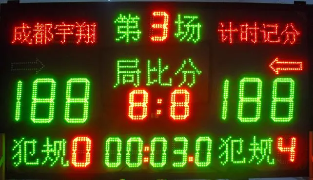 Multifunctional Scoreboard for Sports Game