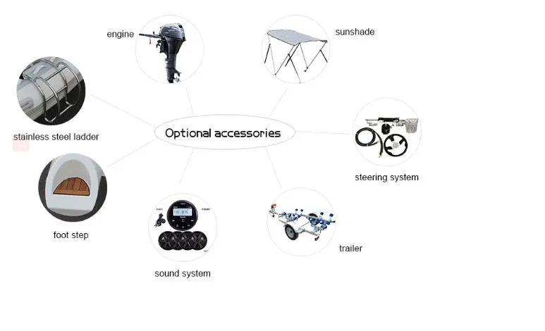 Speed Boat Rafting Boat Inflatable Raft for Professional Sports