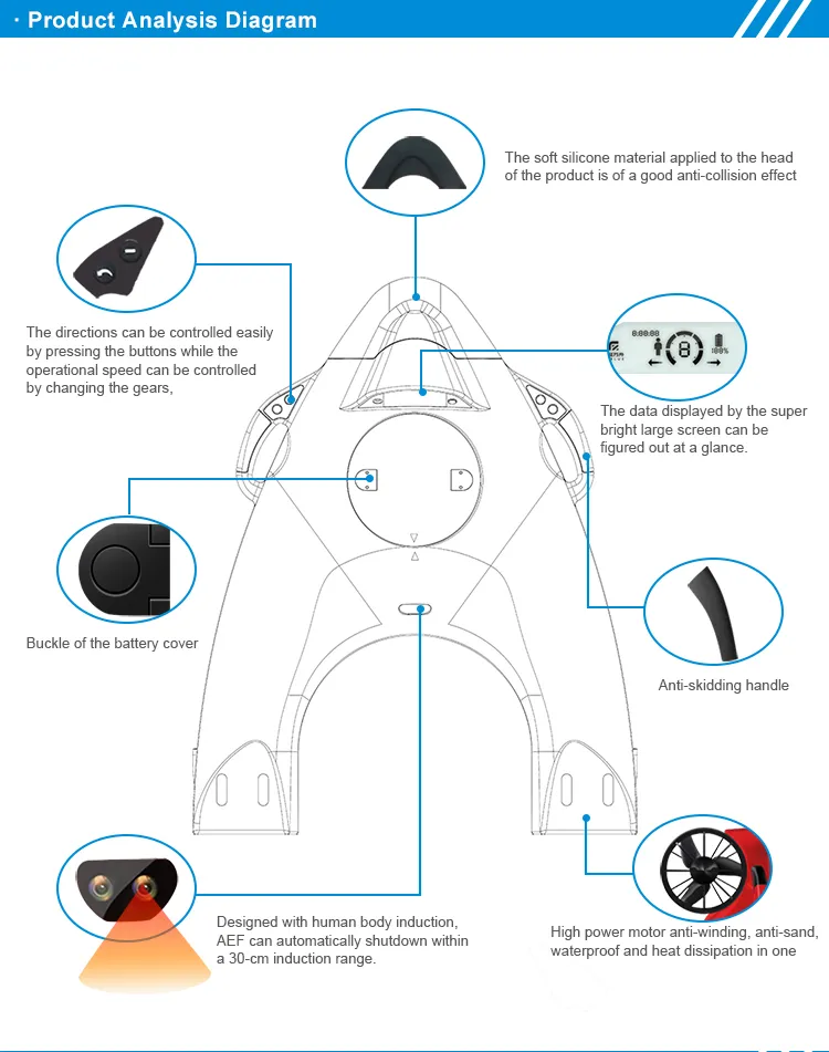 Top Selling Top Selling Electric Start Fashion Unique Ski Jet